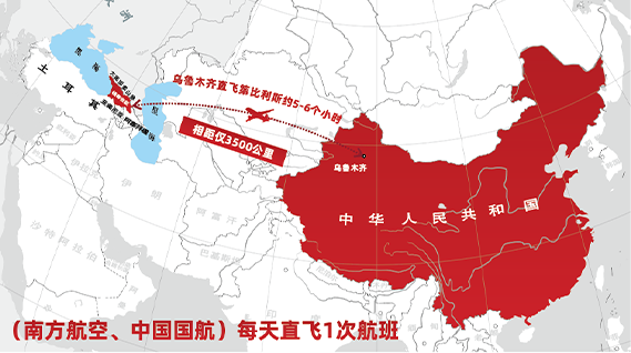 中格航线示意图
